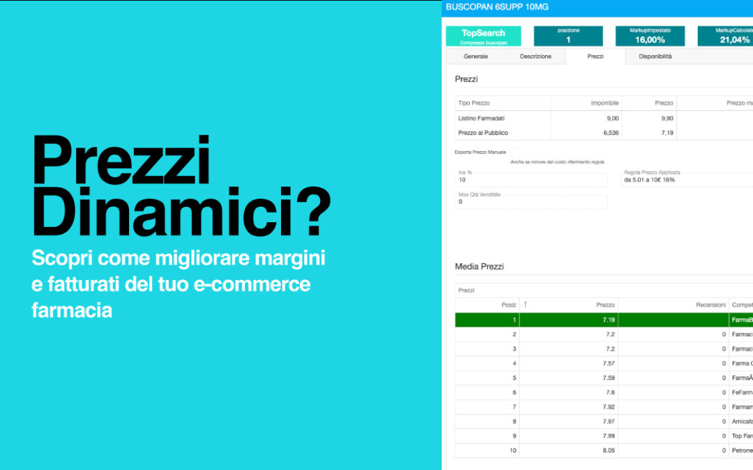 Ecommerce Farmacia: Come Sfruttare un Tool di Repricing Avanzato per Ottimizzare i Profitti